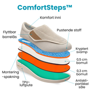 ComfortSteps™ - Bredde Komfort Sko