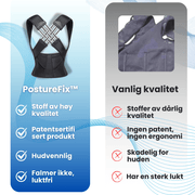 PostureFix™ – Justerbar Holdningskorrigerer